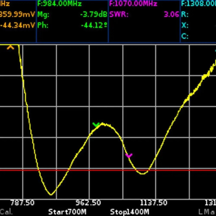 Векторний мережевий аналізатор GS-320 23-6200 МГц Портативний VNA SWR мережевий аналізатор Рефлектометр Тип NanoVNA