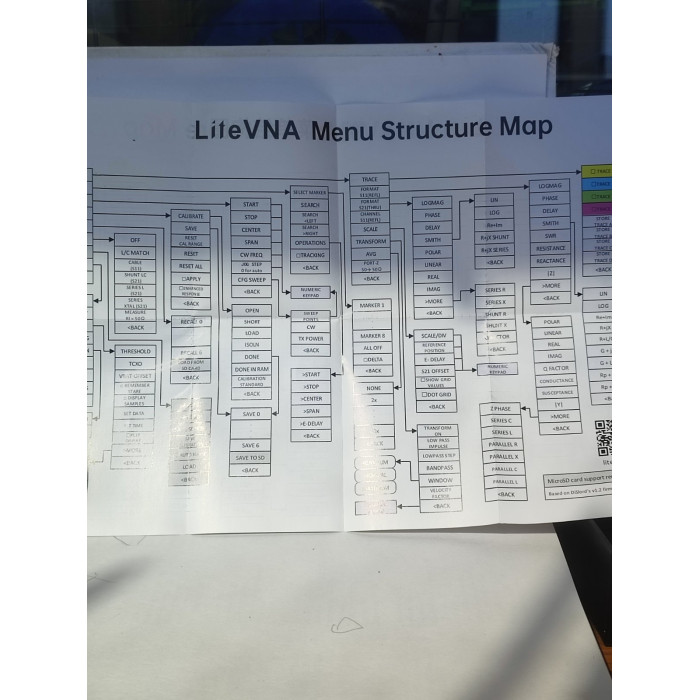 Компактний аналізатор спектра з екраном 2.8 дюйма NanoVNA LiteVNA 50 кГц-6,3 ГГц, векторний мережевий аналізатор, антенний аналізатор, LiteVNA 64