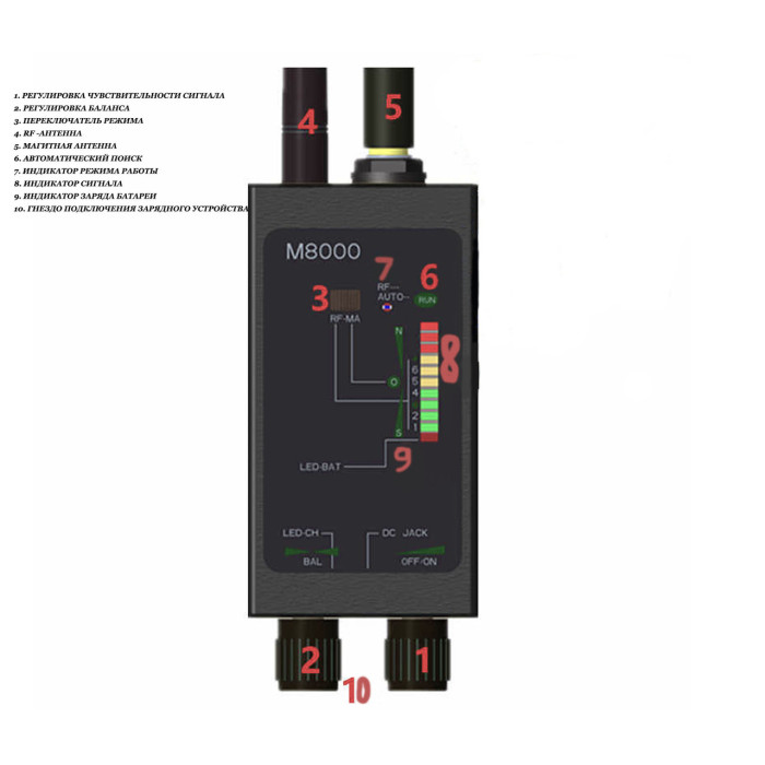 M8000 — детектор жучков, GPS трекеров и скрытых видеокамер